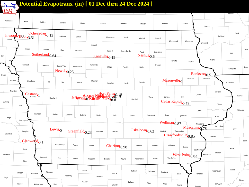 ISU Ag Climate