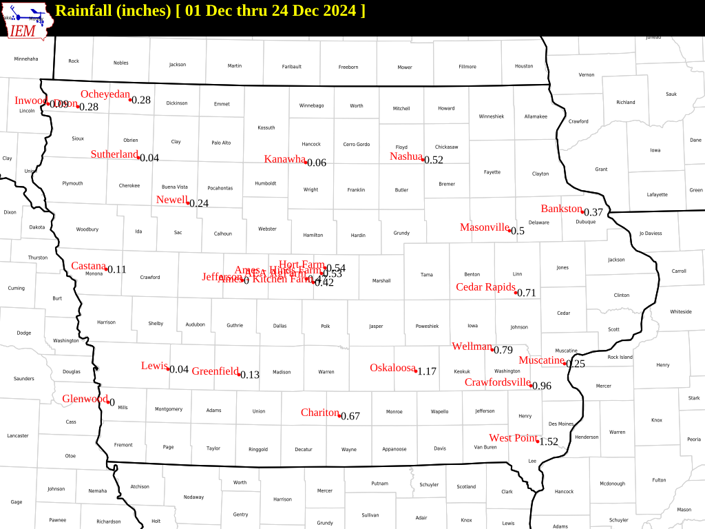 ISU Ag Climate