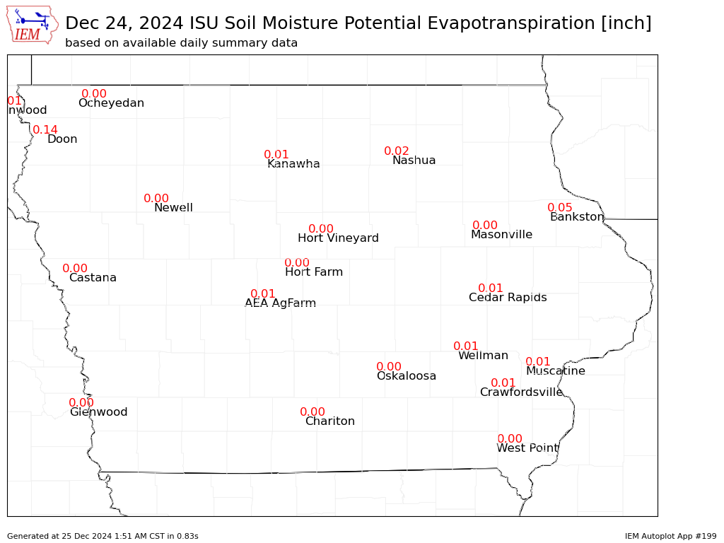 ISU Ag Climate