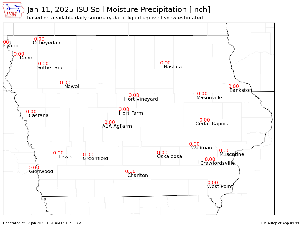 ISU Ag Climate